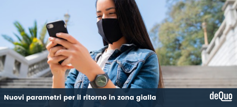 ritorno in zona gialla
