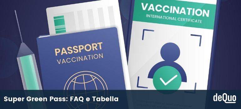 faq super green pass