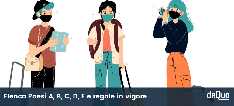 regole viaggi estero