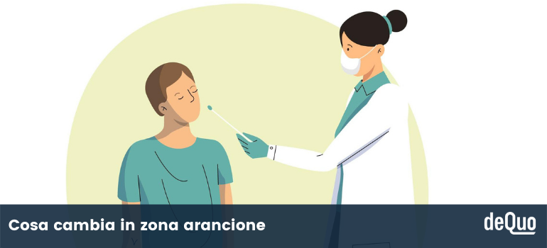 regole zona arancione 2022