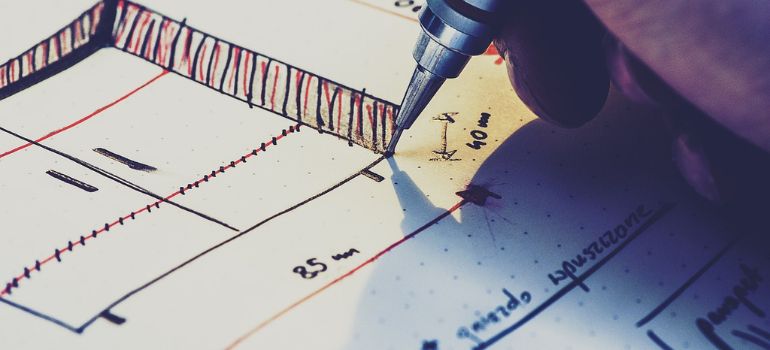 project financing